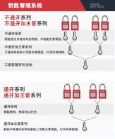 ��ȫ���i耳׹���ϵ�y